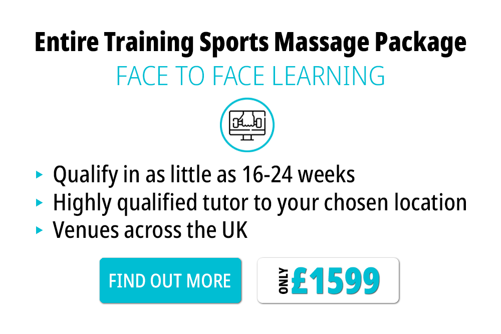 Sports Massage Package